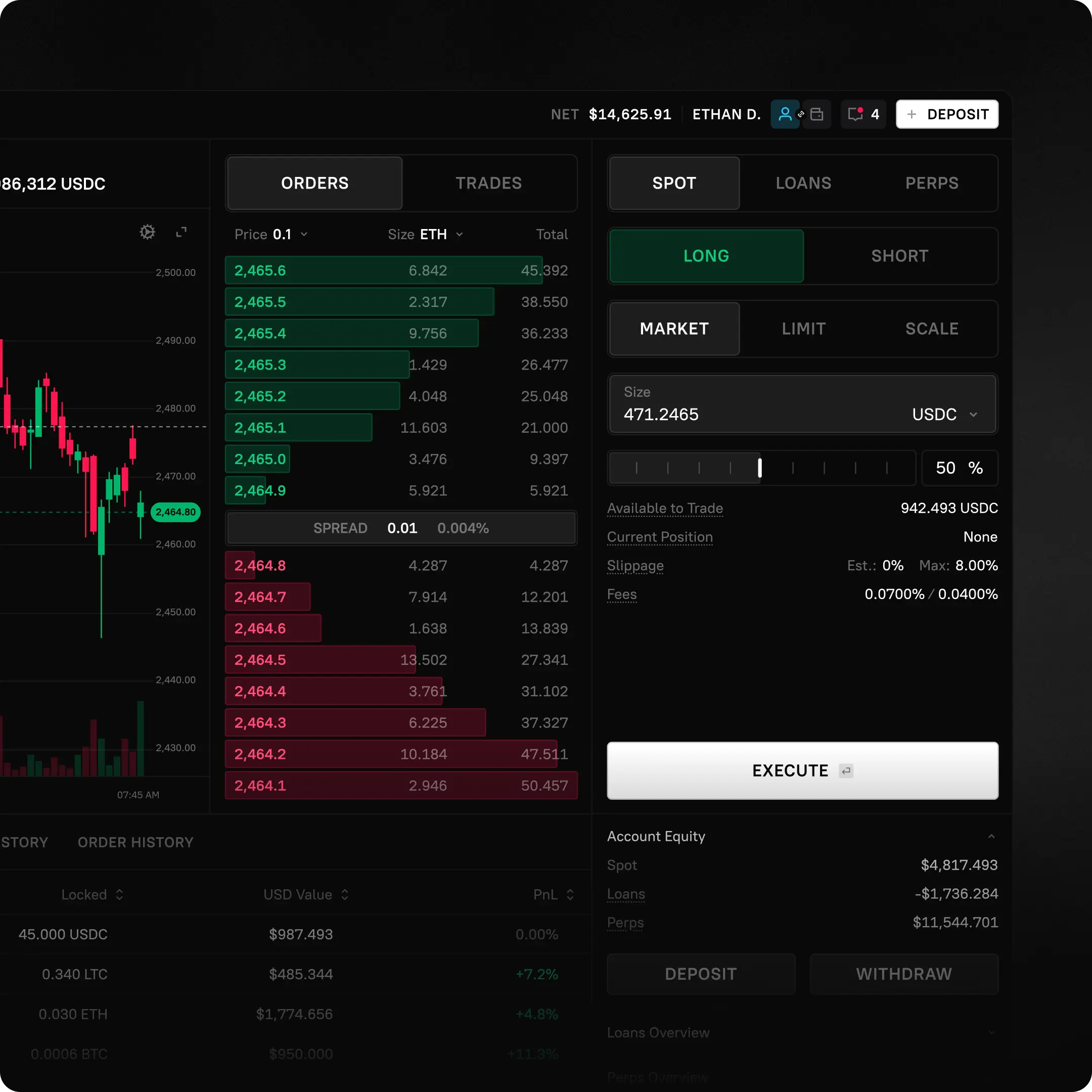 World Capital Markets project preview